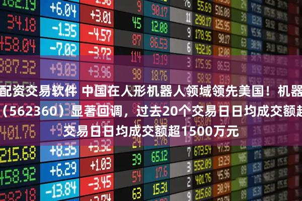 配资交易软件 中国在人形机器人领域领先美国！机器人ETF基金（562360）显著回调，过去20个交易日日均成交额超1500万元